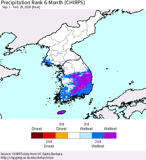 Korea Precipitation Rank 6-Month (CHIRPS) Thematic Map For 9/1/2019 - 2/29/2020