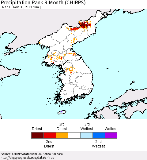 Korea Precipitation Rank since 1981, 9-Month (CHIRPS) Thematic Map For 3/1/2019 - 11/30/2019