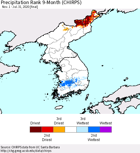 Korea Precipitation Rank 9-Month (CHIRPS) Thematic Map For 11/1/2019 - 7/31/2020