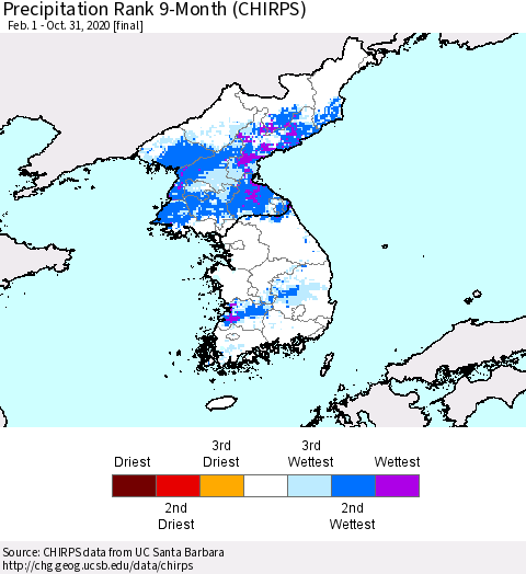Korea Precipitation Rank 9-Month (CHIRPS) Thematic Map For 2/1/2020 - 10/31/2020
