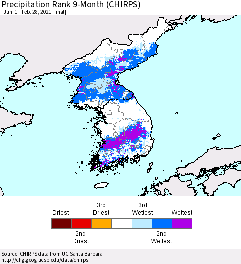Korea Precipitation Rank since 1981, 9-Month (CHIRPS) Thematic Map For 6/1/2020 - 2/28/2021