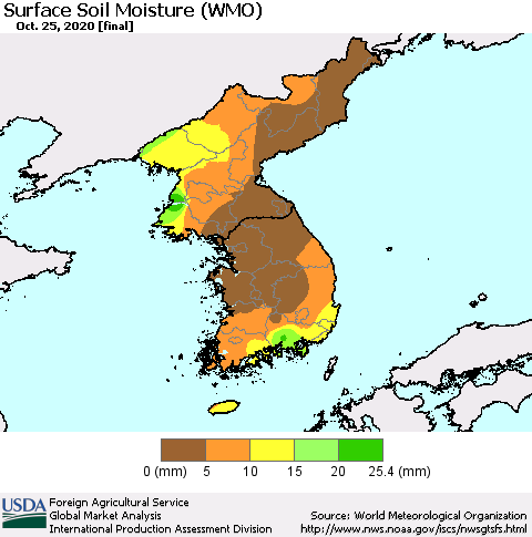 Korea Surface Soil Moisture (WMO) Thematic Map For 10/19/2020 - 10/25/2020