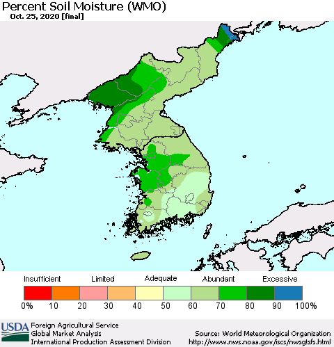 Korea Percent Soil Moisture (WMO) Thematic Map For 10/19/2020 - 10/25/2020