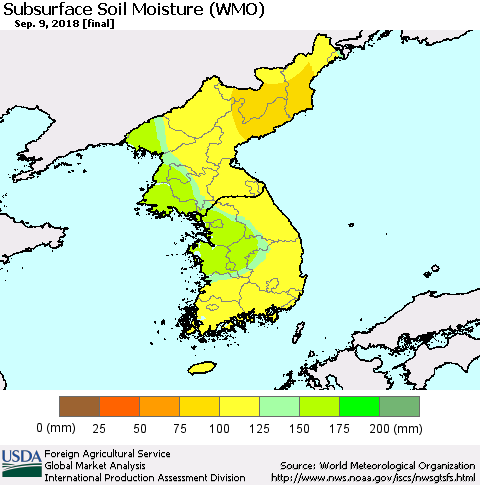 Korea Subsurface Soil Moisture (WMO) Thematic Map For 9/3/2018 - 9/9/2018