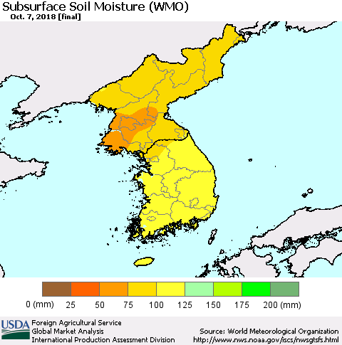 Korea Subsurface Soil Moisture (WMO) Thematic Map For 10/1/2018 - 10/7/2018