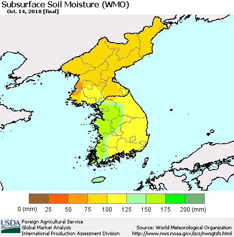 Korea Subsurface Soil Moisture (WMO) Thematic Map For 10/8/2018 - 10/14/2018