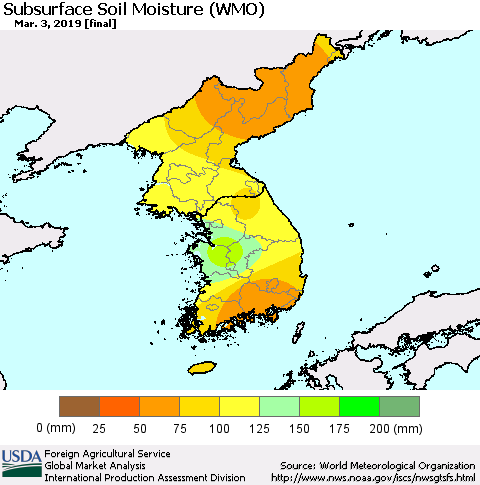 Korea Subsurface Soil Moisture (WMO) Thematic Map For 2/25/2019 - 3/3/2019