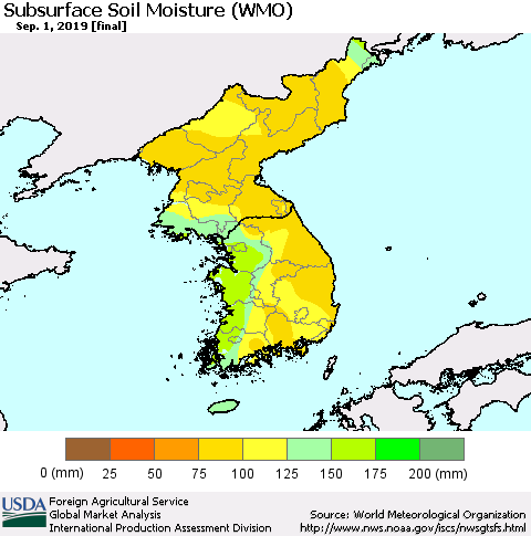 Korea Subsurface Soil Moisture (WMO) Thematic Map For 8/26/2019 - 9/1/2019