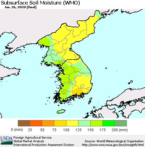 Korea Subsurface Soil Moisture (WMO) Thematic Map For 1/20/2020 - 1/26/2020