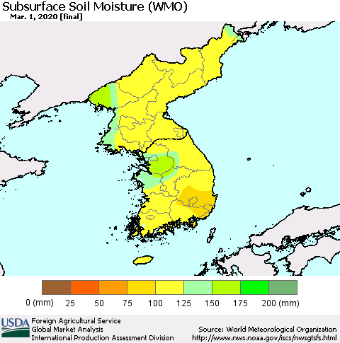 Korea Subsurface Soil Moisture (WMO) Thematic Map For 2/24/2020 - 3/1/2020