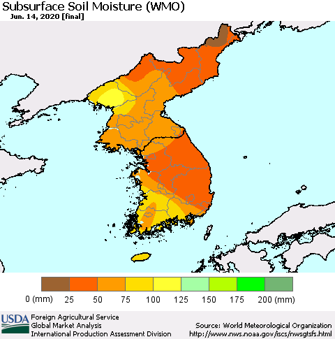 Korea Subsurface Soil Moisture (WMO) Thematic Map For 6/8/2020 - 6/14/2020