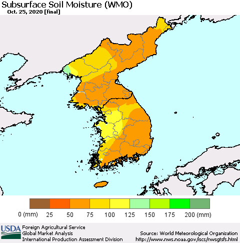 Korea Subsurface Soil Moisture (WMO) Thematic Map For 10/19/2020 - 10/25/2020