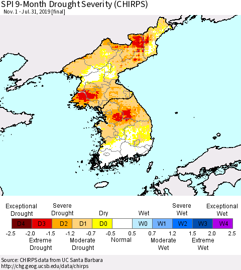 Korea SPI 9-Month Drought Severity (CHIRPS) Thematic Map For 11/1/2018 - 7/31/2019