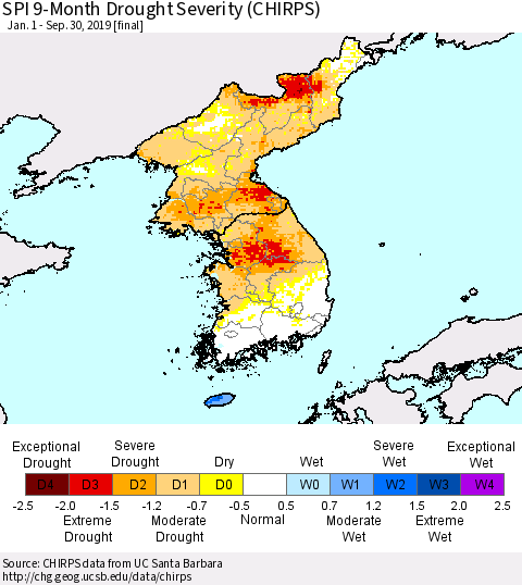 Korea SPI 9-Month Drought Severity (CHIRPS) Thematic Map For 1/1/2019 - 9/30/2019