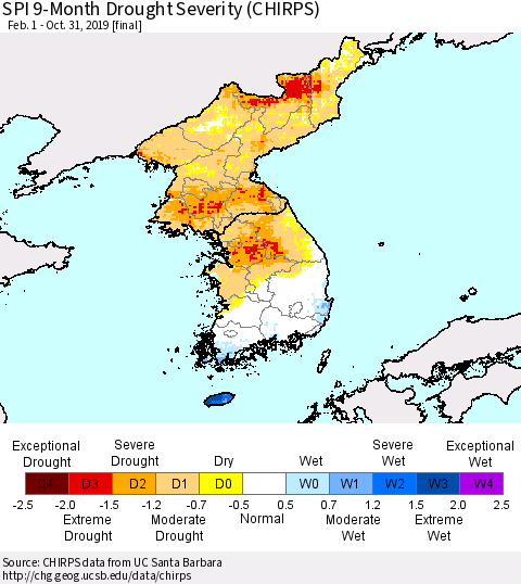 Korea SPI 9-Month Drought Severity (CHIRPS) Thematic Map For 2/1/2019 - 10/31/2019