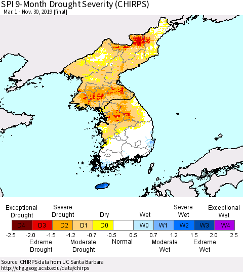 Korea SPI 9-Month Drought Severity (CHIRPS) Thematic Map For 3/1/2019 - 11/30/2019