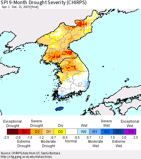 Korea SPI 9-Month Drought Severity (CHIRPS) Thematic Map For 4/1/2019 - 12/31/2019