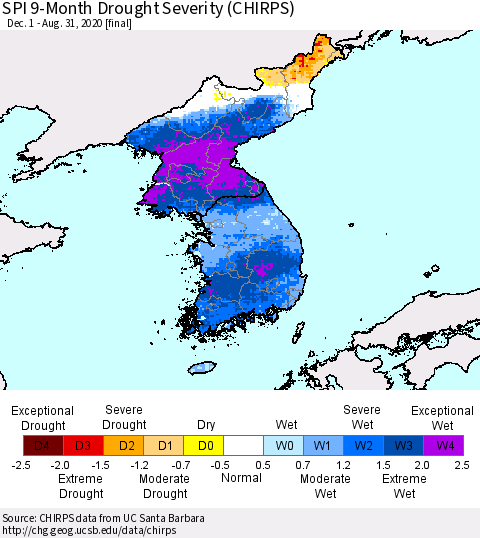 Korea SPI 9-Month Drought Severity (CHIRPS) Thematic Map For 12/1/2019 - 8/31/2020