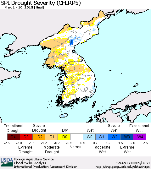 Korea SPI Drought Severity (CHIRPS) Thematic Map For 3/1/2019 - 3/10/2019