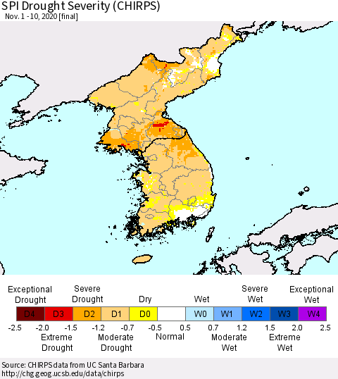 Korea SPI Drought Severity (CHIRPS) Thematic Map For 11/1/2020 - 11/10/2020