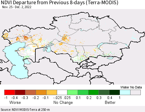Kazakhstan NDVI Departure from Previous 8-days (Terra-MODIS) Thematic Map For 11/25/2022 - 12/2/2022