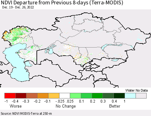 Kazakhstan NDVI Departure from Previous 8-days (Terra-MODIS) Thematic Map For 12/19/2022 - 12/26/2022