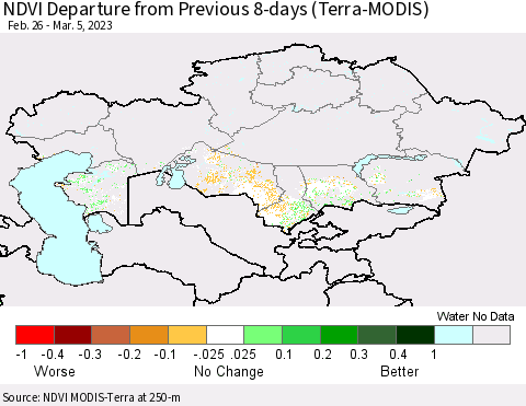 Kazakhstan NDVI Departure from Previous 8-days (Terra-MODIS) Thematic Map For 2/26/2023 - 3/5/2023