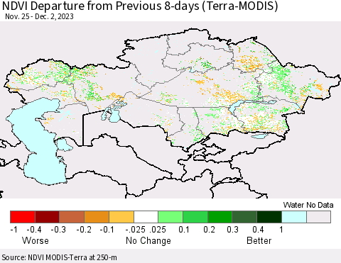 Kazakhstan NDVI Departure from Previous 8-days (Terra-MODIS) Thematic Map For 11/25/2023 - 12/2/2023