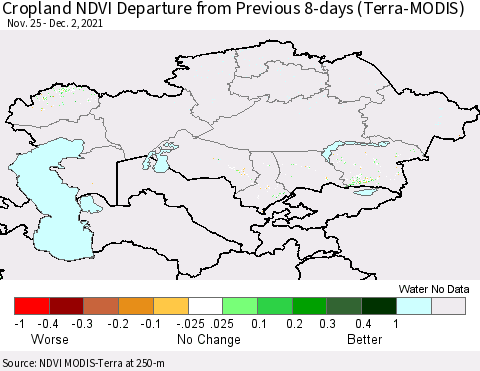 Kazakhstan Cropland NDVI Departure from Previous 8-days (Terra-MODIS) Thematic Map For 11/25/2021 - 12/2/2021