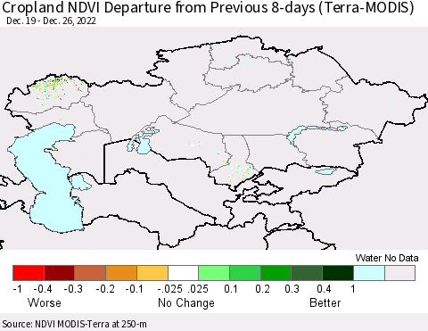 Kazakhstan Cropland NDVI Departure from Previous 8-days (Terra-MODIS) Thematic Map For 12/19/2022 - 12/26/2022