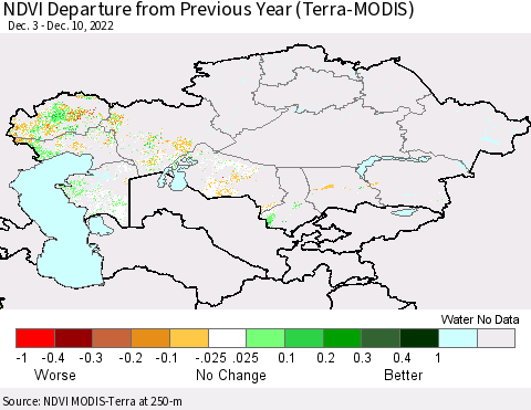 Kazakhstan NDVI Departure from Previous Year (Terra-MODIS) Thematic Map For 12/3/2022 - 12/10/2022