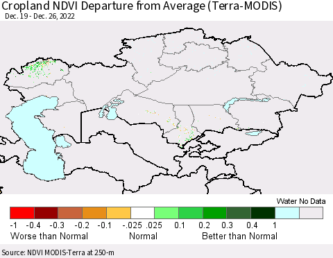 Kazakhstan Cropland NDVI Departure from Average (Terra-MODIS) Thematic Map For 12/19/2022 - 12/26/2022
