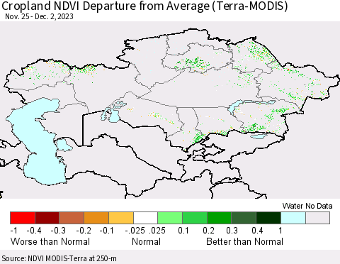 Kazakhstan Cropland NDVI Departure from Average (Terra-MODIS) Thematic Map For 11/25/2023 - 12/2/2023