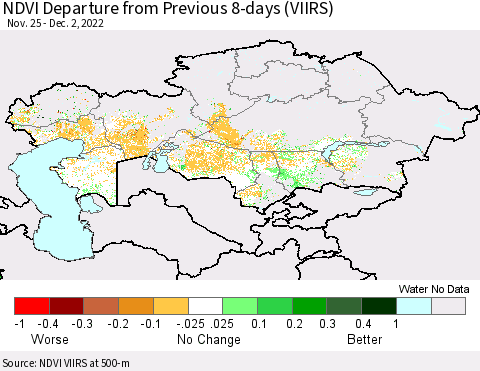 Kazakhstan NDVI Departure from Previous 8-days (VIIRS) Thematic Map For 11/25/2022 - 12/2/2022