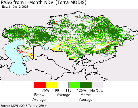 Kazakhstan PASG from 1-Month NDVI (Terra-MODIS) Thematic Map For 11/25/2023 - 12/2/2023