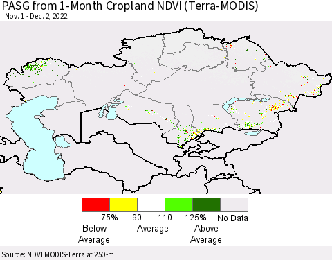 Kazakhstan PASG from 1-Month Cropland NDVI (Terra-MODIS) Thematic Map For 11/25/2022 - 12/2/2022