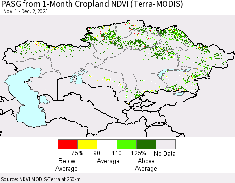 Kazakhstan PASG from 1-Month Cropland NDVI (Terra-MODIS) Thematic Map For 11/25/2023 - 12/2/2023