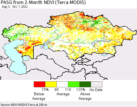 Kazakhstan PASG from 2-Month NDVI (Terra-MODIS) Thematic Map For 9/30/2022 - 10/7/2022