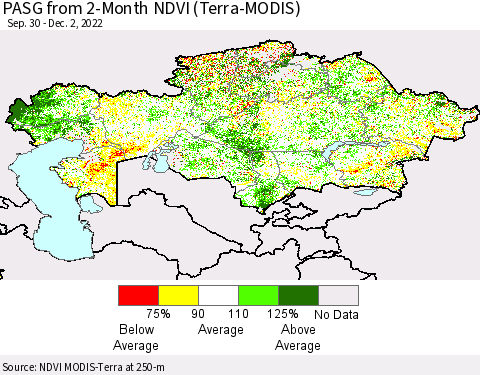 Kazakhstan PASG from 2-Month NDVI (Terra-MODIS) Thematic Map For 11/25/2022 - 12/2/2022