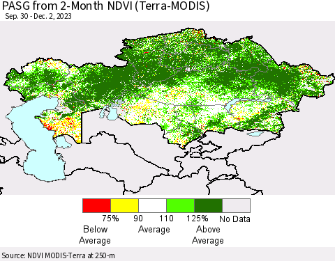 Kazakhstan PASG from 2-Month NDVI (Terra-MODIS) Thematic Map For 11/25/2023 - 12/2/2023
