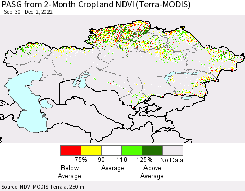 Kazakhstan PASG from 2-Month Cropland NDVI (Terra-MODIS) Thematic Map For 11/25/2022 - 12/2/2022