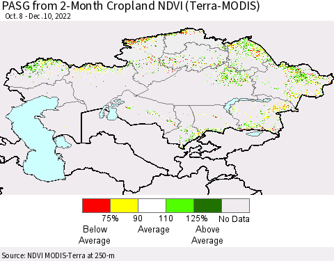 Kazakhstan PASG from 2-Month Cropland NDVI (Terra-MODIS) Thematic Map For 12/3/2022 - 12/10/2022