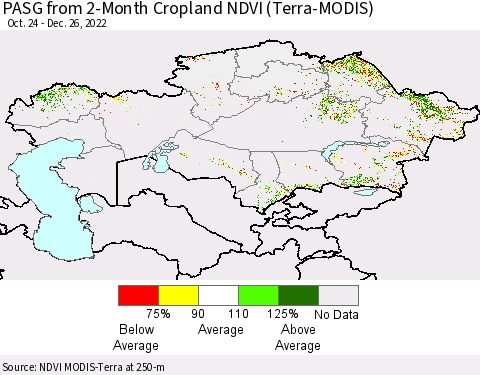 Kazakhstan PASG from 2-Month Cropland NDVI (Terra-MODIS) Thematic Map For 12/19/2022 - 12/26/2022