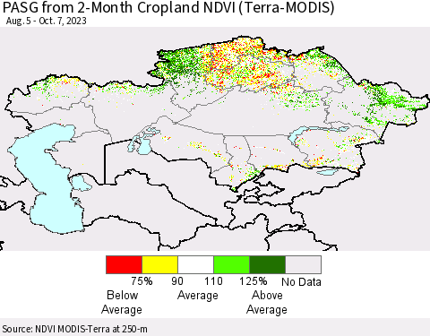 Kazakhstan PASG from 2-Month Cropland NDVI (Terra-MODIS) Thematic Map For 9/30/2023 - 10/7/2023