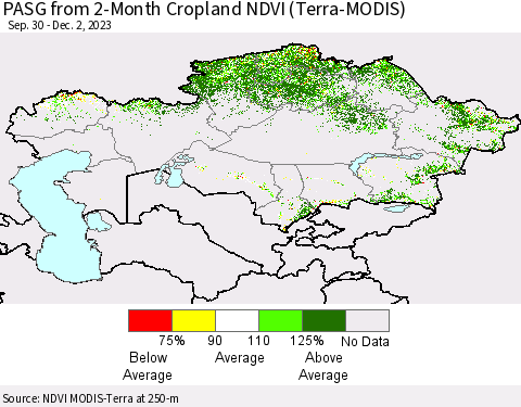 Kazakhstan PASG from 2-Month Cropland NDVI (Terra-MODIS) Thematic Map For 11/25/2023 - 12/2/2023