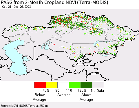 Kazakhstan PASG from 2-Month Cropland NDVI (Terra-MODIS) Thematic Map For 12/19/2023 - 12/26/2023