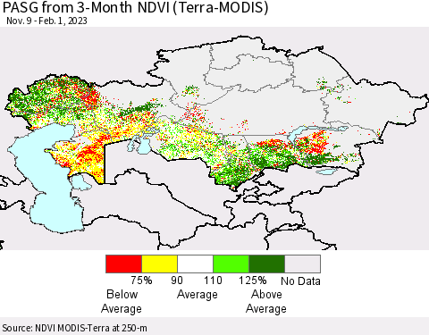 Kazakhstan PASG from 3-Month NDVI (Terra-MODIS) Thematic Map For 1/25/2023 - 2/1/2023