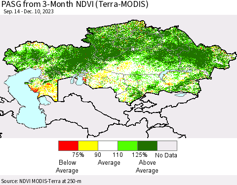 Kazakhstan PASG from 3-Month NDVI (Terra-MODIS) Thematic Map For 12/3/2023 - 12/10/2023