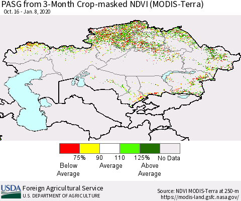 Kazakhstan PASG from 3-Month Cropland NDVI (Terra-MODIS) Thematic Map For 1/1/2020 - 1/10/2020