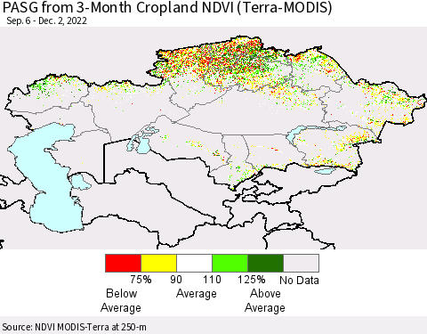 Kazakhstan PASG from 3-Month Cropland NDVI (Terra-MODIS) Thematic Map For 11/25/2022 - 12/2/2022